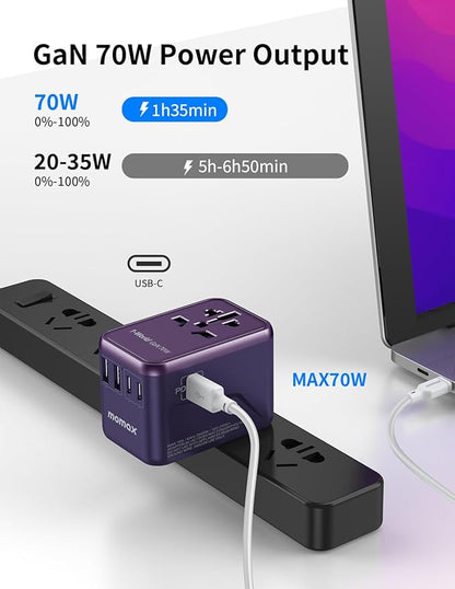 MOMAX 6-in-1 Universal Travel Adapter, GaN 70W International Power Adapter, 3 USB-C PD Fast Charging & 2 USB-A QC, 1 AC, All-in-One International Plug Adapter for Travel European UK AUS JP