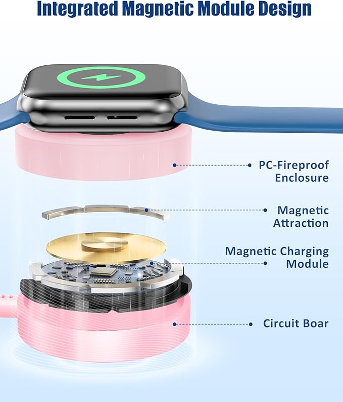 for Apple Watch Charger 6FT, 3 in 1 Magnetic Smart iWatch Fast Charger Cable with 20W Type C Wall Charger Block for Apple Watch Series Ultra/SE/9/8/7/6/5/4/3/2/1 & iPhone15/14/13/12/11 (Pink)