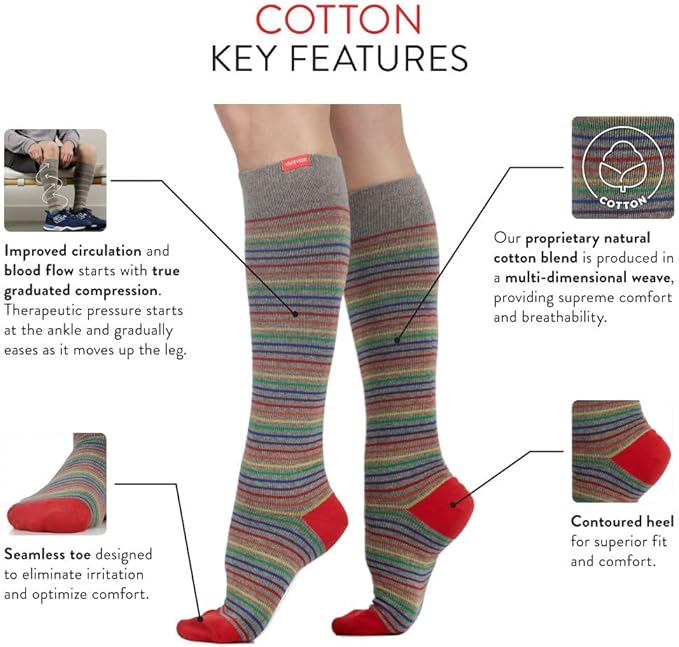 VIM & VIGR Cotton Graduated Compression Socks