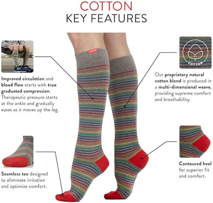 VIM & VIGR Cotton Graduated Compression Socks