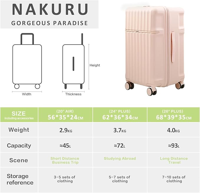 20 Inch Hardside Carry-On Luggage with Spinner Wheels, TSA Lock, Double Zippers, Thick PC Shell, Lightweight Travel Suitcase for Business, Weekend, and International Trips(Pink)