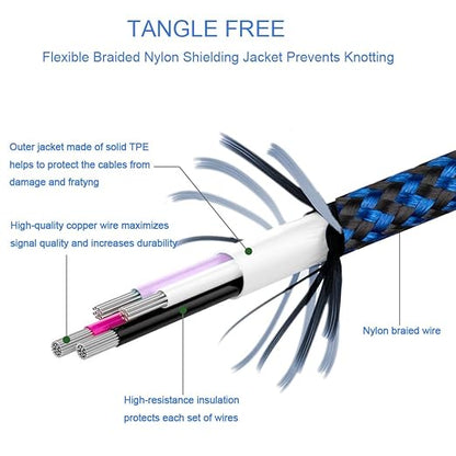 TAKAGI for iPhone Charger, [MFi Certified] Lightning Cable 3PACK 3FT Nylon Braided USB Charging Cable High Speed Transfer Cord Compatible with iPhone 14/13/12/11 Pro Max/XS MAX/XR/XS/X/8/iPad(Blue)