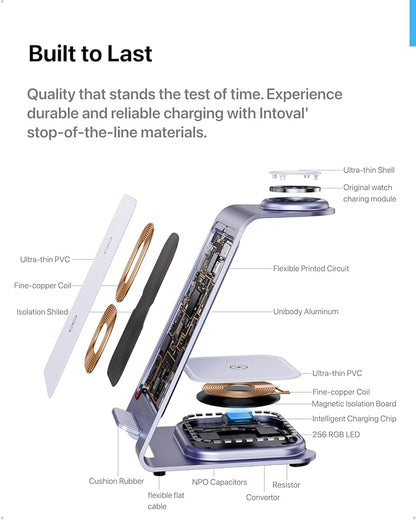 Intoval Aluminum 3 in 1 Wireless Charging Station for iPhone 17 16 15 14 13 12 11 Pro Max XR, Wireless Charger for Apple Watch 11 10 9 8 7 Ultra SE 3 2, Phone Charger for AirPods 4 Pro 2 3 (Lavender)