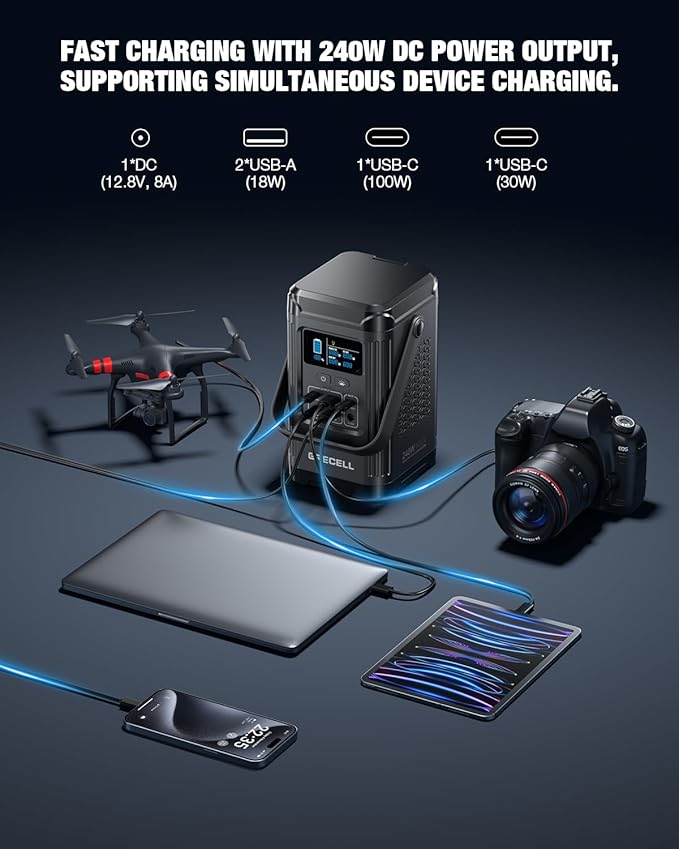 240W Portable Power Station 154Wh/48000mAh, 100W USB-C PD(Dual Way) LiFePO4 Battery Power Bank Station, 7 ports Solar Generator with LED and Stand for Camping, Home, Travel(Wall Charger Not Included)