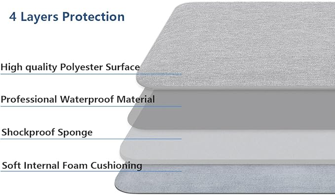 15-16 Inch Laptop Sleeve Waterproof Lightweight Case Bag Compatible with MacBook Pro 16/15/ Surface Laptop 15/ Surface Book 15, Chromebook Dell HP Lenovo Asus Acer Samsung - Light Gray