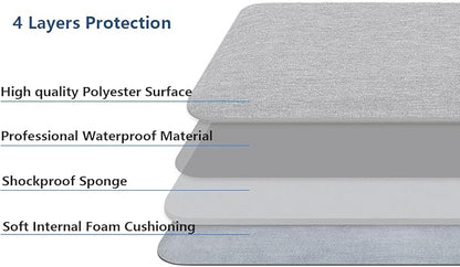 15-16 Inch Laptop Sleeve Waterproof Lightweight Case Bag Compatible with MacBook Pro 16/15/ Surface Laptop 15/ Surface Book 15, Chromebook Dell HP Lenovo Asus Acer Samsung - Light Gray