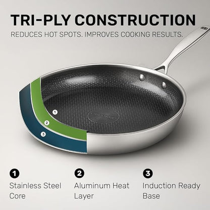 Hybrid 3pc Stainless Steel Non Stick Frying Pans Set, 8,10,12 inch Ceramic Frying Pan Skillet Set, Induction Ready, Made without PFAS & PFOA, Oven and Dishwasher Safe - Black