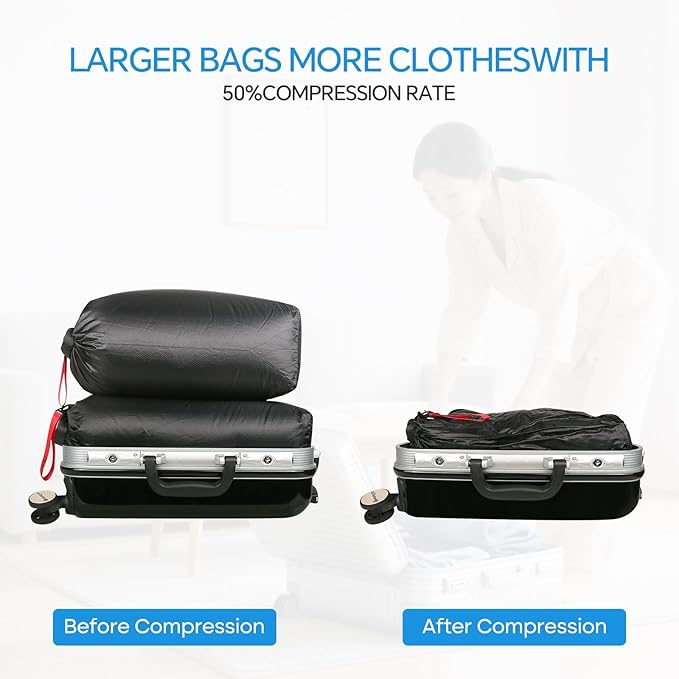 Travel Vacuum Compression Storage Bags, 2 Pcs 25L Dry Bags for Suitcase Luggage Packing Seal, Carry on for Space Save