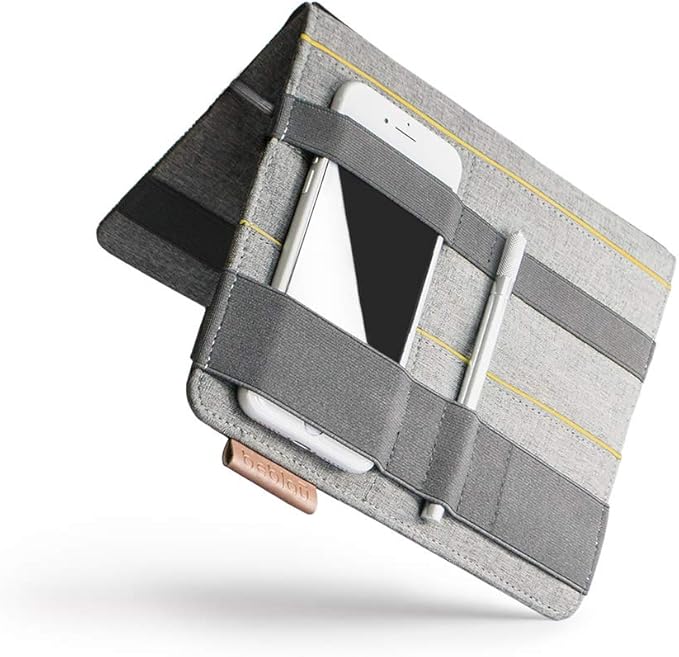 Beblau FOLD Portable TECH Organizer attachable to your Devices | Desk Sleeve | Gadget case | Working from Home Essentials | Laptop accessories | Backpack Insert | Portfolio |