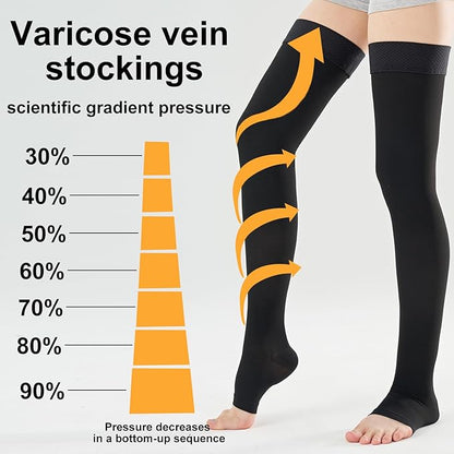 20-30 Compression Socks for Women Men, Thigh High Compression Stockings, Support Hose for Women Compression, Travel Toeless Women's Compression Socks, Light Open Toe Pregnancy Support Socks