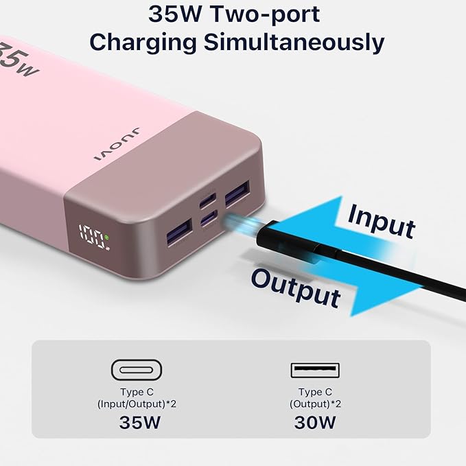 J2651 Portable Charger, 35W 20000mAh USB C in & Out Power Bank, Battery Pack with QC4.0+PD3.0 35W High-Speed Charging for Bluetooth Earbud, Mobile Phone, Tablet (Pink)