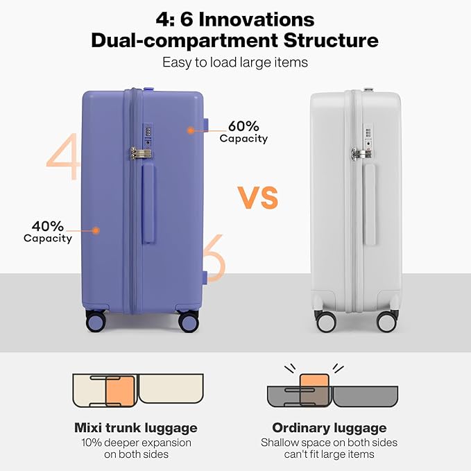 mixi 24'' Plus Trunk Luggage Medium Checked Luggage PC Hard Shell Rolling Travel Suitcases with Spinner Wheels & TSA Lock, Dreamy Purple