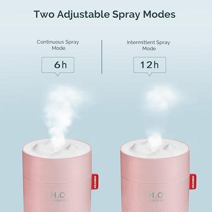 Portable Mini Cool Mist Humidifier, 500ml USB Personal Desktop Humidifier for Baby Bedroom, Travel, Office, Home - Auto Shut-Off, 2 Mist Modes, Super Quiet (Pink)