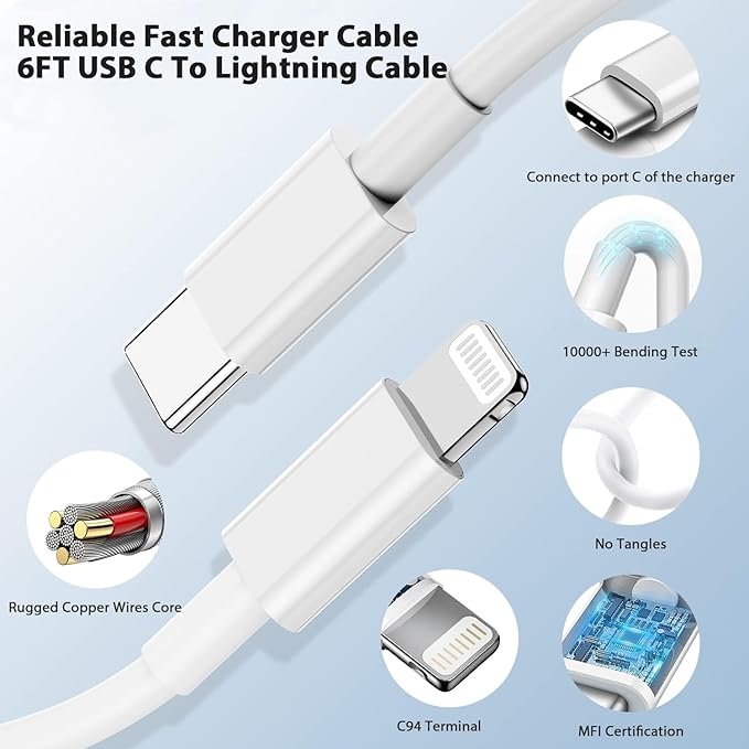 iPhone Charger Fast Charging, 40W Dual USB C Wall Charger Apple MFi Certified Dual USB-C Port Power Adapter with 2Pack 6FT USB-C to Lightning Cable for iPhone 14 Plus/13/12/11/XS/XR/X/iPad Wall Block