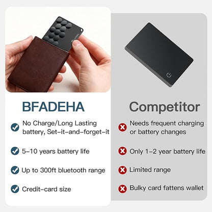 Smart Tracker with Apple Find My, Bluetooth Wallet Finder, Item Locator Tracking Device, for Keys, Wallet, Luggage, Pet, Bag