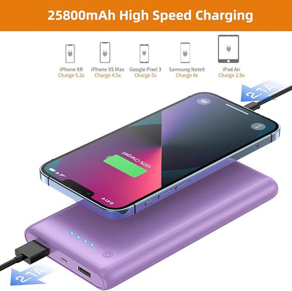LanLuk Portable Charger Power Bank 25800mAh Huge Capacity External Battery Pack Dual Output Port with LED Status Indicator Power Bank for iPhone, Samsung etc