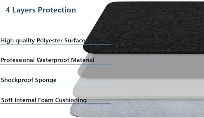 15-16 Inch Laptop Sleeve with Handle Compatible with MacBook Pro 16/15/ Surface Laptop 15/ Surface Book 2 15, Shockproof Protective Case Carrying Bag, Ultrabook Dell HP Asus Samsung - Black