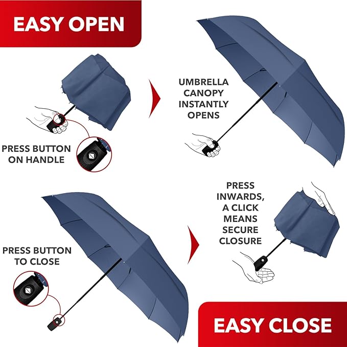 REPEL Windproof Travel Umbrella - Compact & Withstands Winds up to 85MPH , Strongest Premium Auto Folding Umbrella for Rain and Sun - Durable, Light & Portable for Women & Men , Fits Backpack & Cars