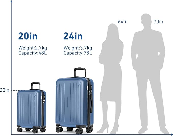 KYME Carry on luggage 22x14x9 Airline Approved Suitcase Hardshell With Double Spinner Wheels, PC+ABS TSA Lock Travel Luggage (Royalblue, 20" Carry On)