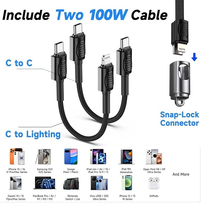 USB C Charger for iPhone 16/15 Charger Fast Charging,GaN Keychain Design Fast Wall Charger Block with USB C to C & C to Lightning Cable, for Men,Foldable and Compact for iPhone(Gray)