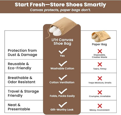 LFH Cotton Rich Shoe Storage Bags with Drawstring, Dustproof Breathable Reusable Organizer, Perfect For Travel, Dorm, Hotel, College, Gym, Easy to Carry, Machine Washable 8"x17" (Pack of 6) - Beige
