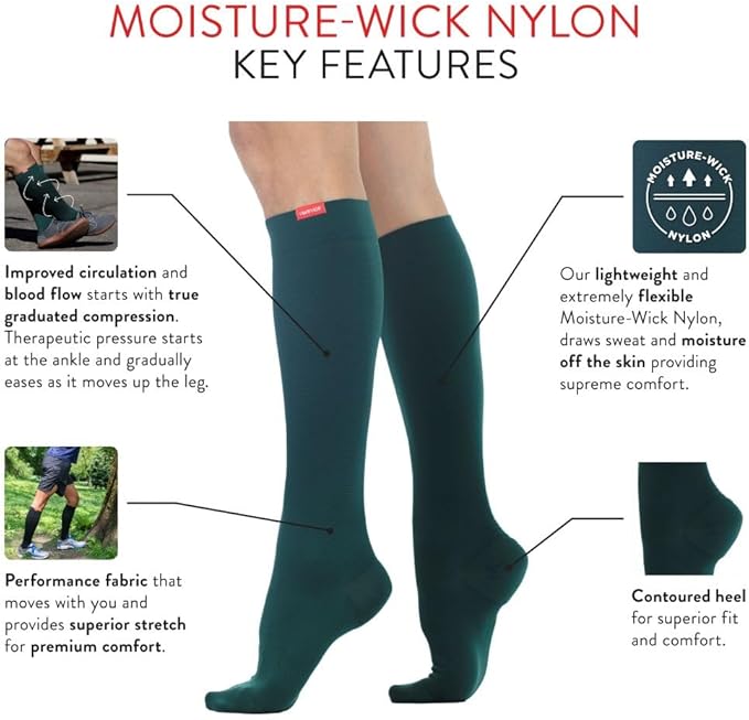 VIM & VIGR Cotton Graduated Compression Socks