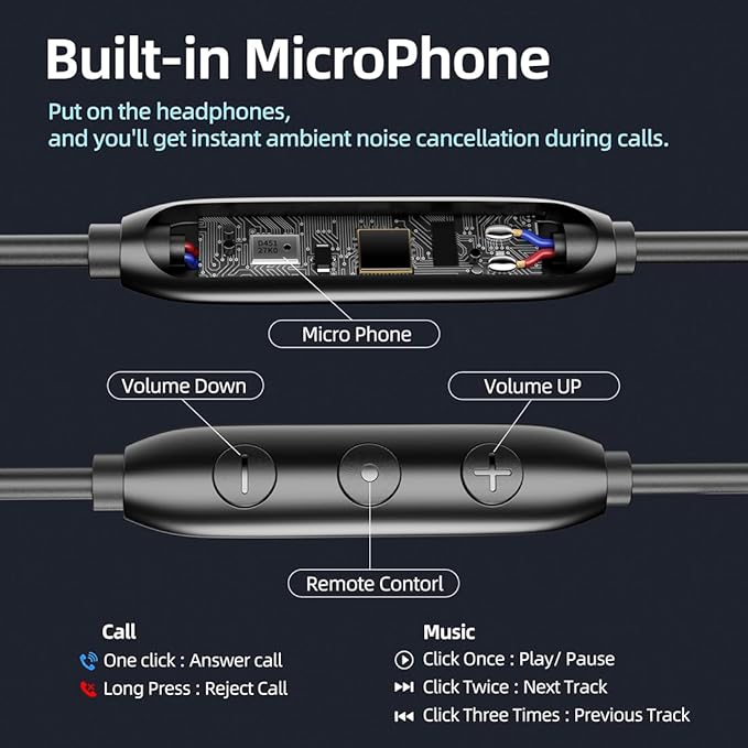 Multi-Purpose In-Ear Wired Headphones Deep Bass - Noise-Canceling Clear Calls, Sports Mode,Wired Earbuds with Mic Noise Reduction Compatible with iPhone 17 16 15, Android, Tablets (USB C plug)