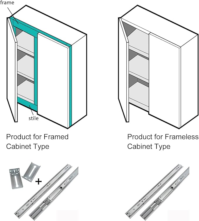 LONTAN 6 Pairs 22 Inch Soft Close Drawer Slides Side Mount Heavy Duty Cabinet Drawer Glides Ball Bearing Full Extension Kitchen Cabinet Rails 100 LB Capacity