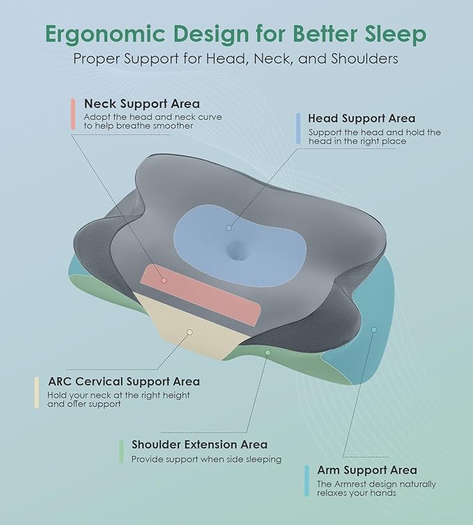DONAMA Cervical Pillow for Sleeping, Contour Memory Foam Pillow for Neck and Shoulder Support, Ergonomic Neck Pillow for Side Back Stomach Sleepers, Bed Pillows with Cooling Pillowcase