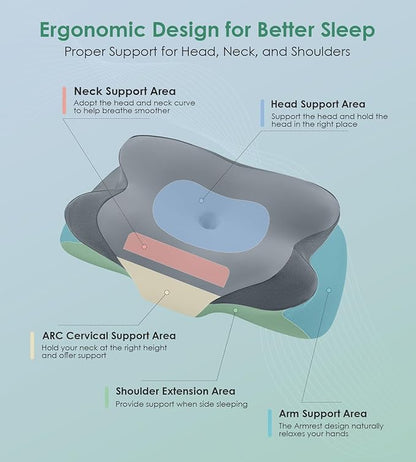 DONAMA Cervical Pillow for Sleeping, Contour Memory Foam Pillow for Neck and Shoulder Support, Ergonomic Neck Pillow for Side Back Stomach Sleepers, Bed Pillows with Cooling Pillowcase