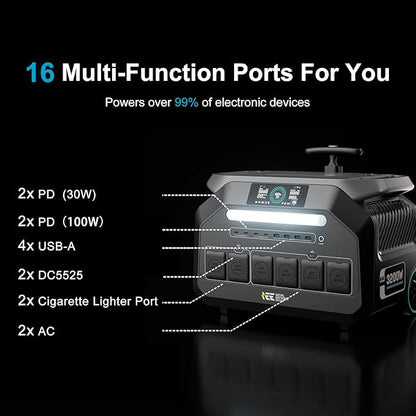 IEE 3200W/2048Wh Solar power station With 200W Solar Panel,P3200 Solar Generator(6400W Peak),1800W Super Fast Charging,APP Control Emergency Power Station for Home, Camping, Power Outages