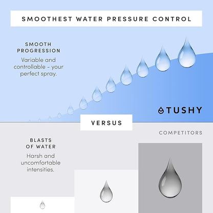 TUSHY Classic 3.0 Bidet Toilet Seat Attachment - A Non-Electric Self Cleaning Water Sprayer with Adjustable Water Pressure Nozzle, Angle Control & Easy Home Installation (White/Gunmetal)