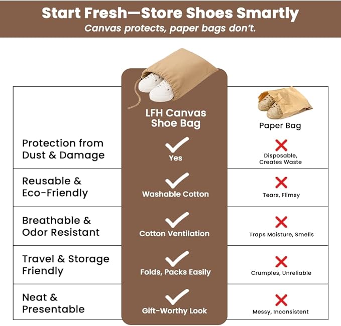 LFH Cotton Rich Shoe Storage Bags with Drawstring, Dustproof Breathable Reusable Organizer, Perfect For Travel, Dorm, Hotel, College, Gym, Easy to Carry, Machine Washable 8"x17" (Pack of 2) - Beige