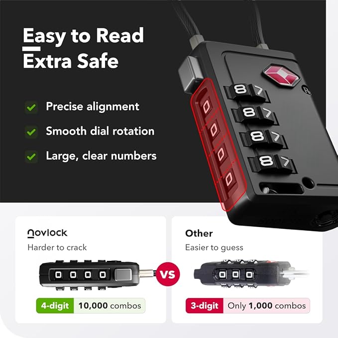 TSA Approved Luggage Locks | Inspection Indicator, 4-Digit Combination, Durable Zinc Alloy | for Suitcases, Backpacks, Travel Bags | Black, 2-Pack