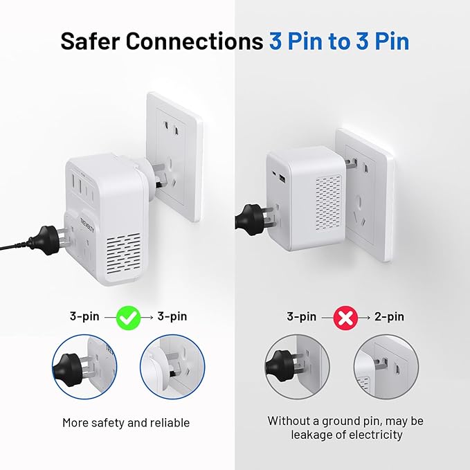 2000W Universal Travel Adapter, International Power Adapter with 3 AC Sockets, 2 USB-A & 2 USB-C (PD 20W) Ports, Worldwide Travel Essentials, European Travel Plug Adapter for UK/EU/AU