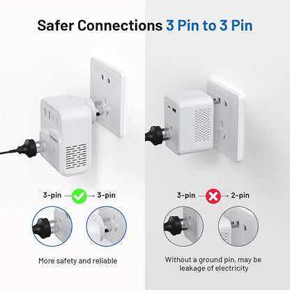2000W Universal Travel Adapter, International Power Adapter with 3 AC Sockets, 2 USB-A & 2 USB-C (PD 20W) Ports, Worldwide Travel Essentials, European Travel Plug Adapter for UK/EU/AU