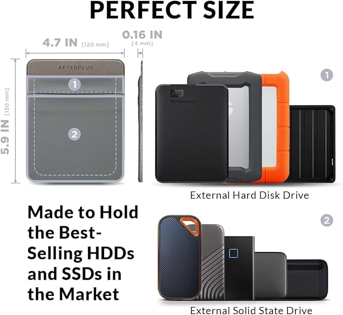 2-Pocket Adhesive Pouch for Laptop, Compatible with External 2.5" HDD, SSD, Magic Mouse, USB Cable and More - Gray