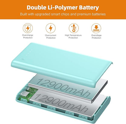 LanLuk Portable Charger Power Bank 25800mAh Huge Capacity External Battery Pack Dual Output Port with LED Status Indicator Power Bank for iPhone, Samsung Galaxy, Android Phone,Tablet & etc