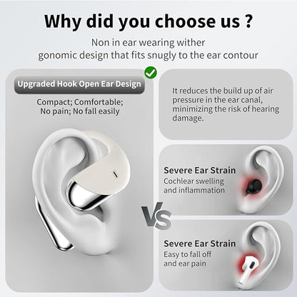 Open Ear Clip Wireless Earbuds Bone Conduction Headphones, Bluetooth 5.4, Open Ear Design, Built-in Mic, IPX7 Waterproof, LED Display Charging Case,Ear Hooks Ear Buds for Fitness/Travel/Gym/Running