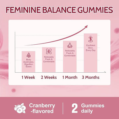 Vaginal Probiotics for Women Gummies, 200 Billion CFU Prebiotics and Probiotics Gummies for PH Balance & Urinary Health, with Kombucha, Akkermansia for Digestive Health, Cranberry Flavor, 60 Count