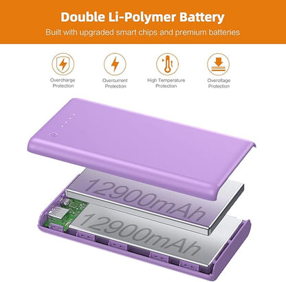 LanLuk Portable Charger Power Bank 25800mAh Huge Capacity External Battery Pack Dual Output Port with LED Status Indicator Power Bank for iPhone, Samsung etc