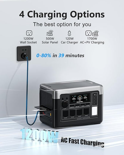 OUKITEL P1000 Plus 1800W Solar Generator, 1024Wh Solar power station with 4 AC Outlets (3600W Peak), 41mins Full Charging, APP Control Emergency Power Station for Home, Camping & RVs, Battery Backup