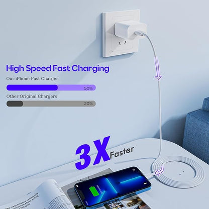 10Foot Fast iPhone Charging Cable,3-Pack Super Fast i Phone Charger USB C Charging Block Wall Charger PD Adapter with 10FT Type C to Lightning Cable Cord for iPhone 14/13/12/11ProMax/XS Max/XS/XR/8/SE