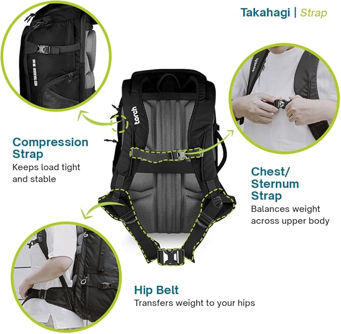 torch 40L Travel Backpack for Men - Large Carry On Backpack Airline Approved with Rain Cover for Camping, Hiking, Outdoor - Takahagi (Iron Grey)