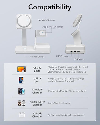 ESR 100W 6-in-1 GaN Charging Station with CryoBoost, Compatible with MagSafe Charger Stand, Magnetic Wireless Charger for iPhone 17/16/15/14/13/12, Apple Watch, AirPods Pro/3/2, Classic White