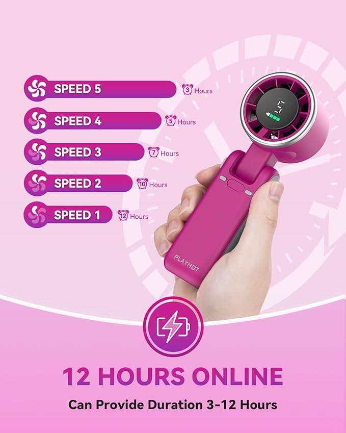 Portable Handheld Turbo Fan, 5-Speed Personal Fans, 5000mAh Rechargeable Fans Up to 12 Hours, Weight only 0.6lb Small Fan, Hand/Neck/Desk Fan 3 IN 1, Beach Vacation Essentials(Magenta)