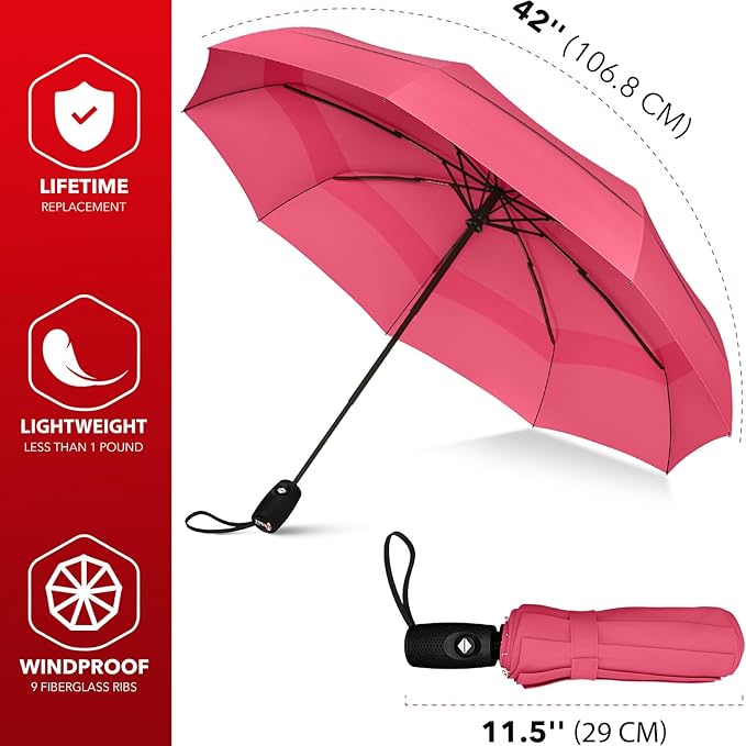 REPEL Windproof Travel Umbrella - Compact & Withstands Winds up to 85MPH , Strongest Premium Auto Folding Umbrella for Rain and Sun - Durable, Light & Portable for Women & Men , Fits Backpack & Cars