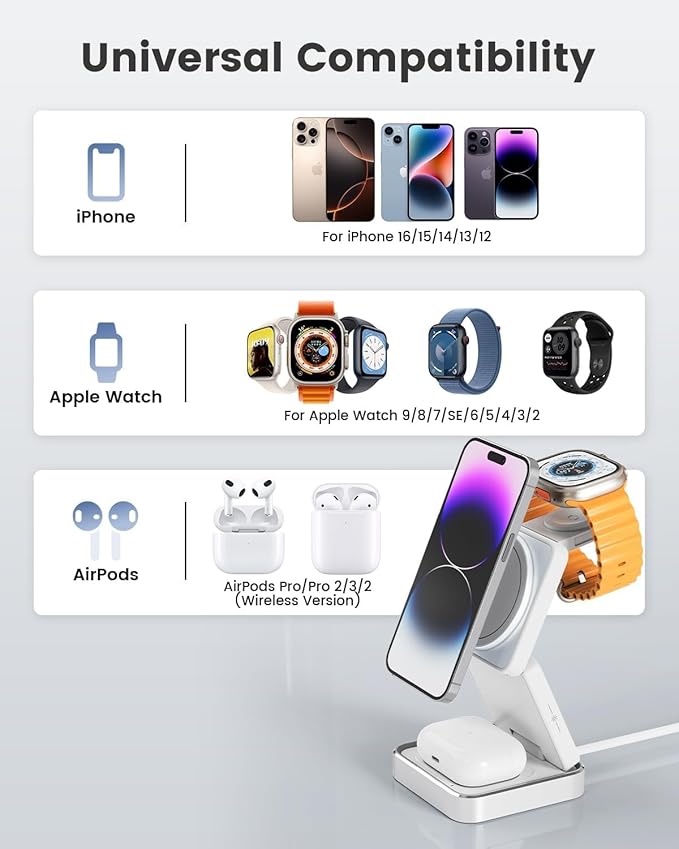 3-in-1 Wireless Charger for iPhone,15W Fast Wireless Charging Station Compatible with Mag-Safe Charger,Magnetic Foldable Travel Charger Stand Nightstand for iPhone 17/16/15/14/13,Apple Watch&AirPods