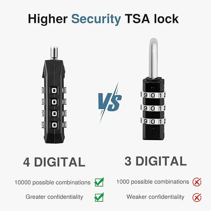 Puroma TSA Locks for Luggage, 2 Pack Luggage Locks TSA Approved 4-Digit Combination Cable Travel Lock Zinc Alloy for Suitcases, Bags, Toolboxes, Backpacks & Gym Lockers (Black)