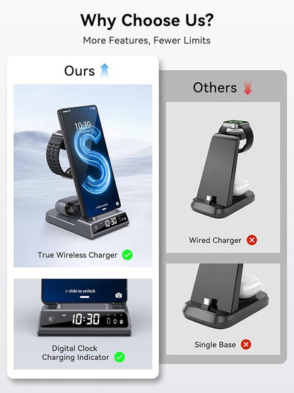 Wireless Charger for Samsung Charging Station with Clock for Samsung Galaxy S25 Ultra/S24/Z Fold 7/Flip 7/6/Bud, 3 in 1 Android Charging Station, Watch Charger for Samsung Galaxy Watch 8/7/6/5 (Grey)